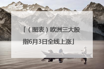 （图表）欧洲三大股指6月3日全线上涨
